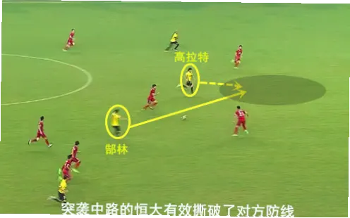 为什么中路偏左区域常成比赛转折点？