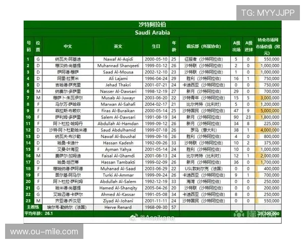 2026年足球赛程全面解析：全球赛事时间表与重要对阵一览